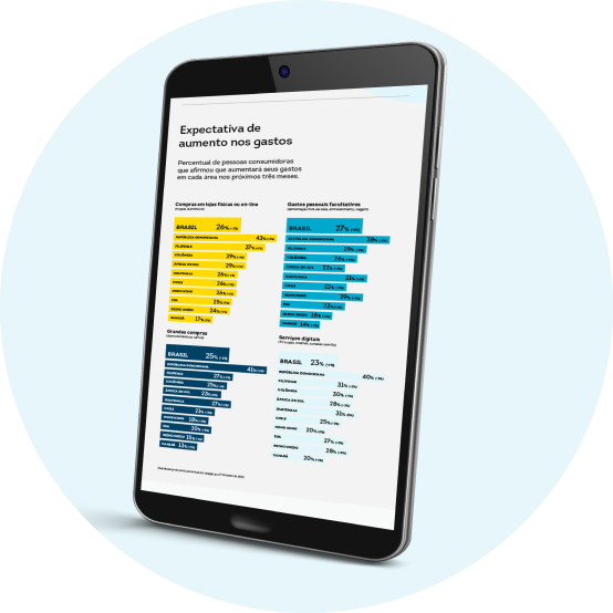 Consumer Pulse Infographic image